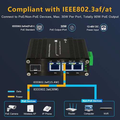 Latest company news about 외부 네트워크에 혁명을 일으켜 오늘 우리의 산업 PoE 스위치를 발견