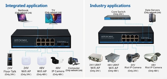 8포트 10/100/1000BASE-T + 2포트 1000BASE SFP 자동 감지 IEEE 802.3af/at POE/POE+ 및 24V 수동 POE 스위치